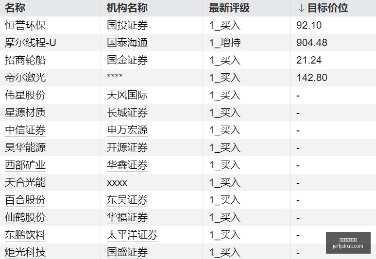 世界杯亮点,德国射手,年后再创辉,最新百家乐技巧官网,最新百家乐技巧网页版,最新百家乐技巧App,最新百家乐技巧全站,最新百家乐技巧官方认证