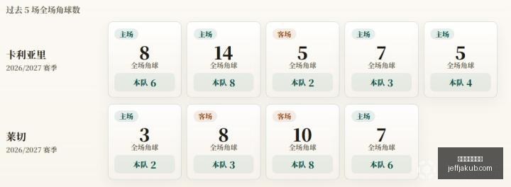 世界杯亮点,德国射手,年后再创辉,最新百家乐技巧官网,最新百家乐技巧网页版,最新百家乐技巧App,最新百家乐技巧全站,最新百家乐技巧官方认证